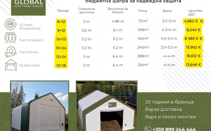 EasyStore шатра
